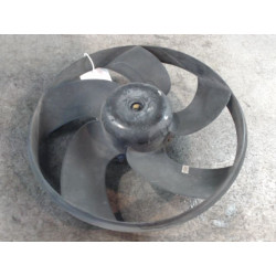 MOTEUR VENTILATEUR RADIATEUR