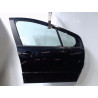 PORTE AVANT DROIT PEUGEOT 308 SW 2008-