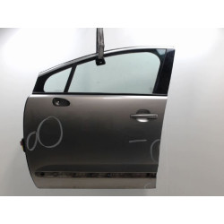 PORTE AVG