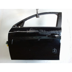 PORTE AVG