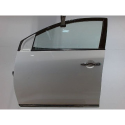 PORTE AVG