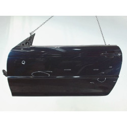 PORTE AVG
