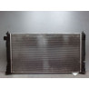 RADIATEUR TOYOTA C-HR
