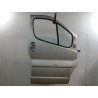 PORTE AVANT DROIT OPEL VIVARO