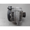 ALTERNATEUR MINI MINI