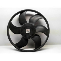 MOTEUR VENTILATEUR RADIATEUR