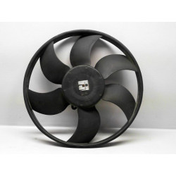 MOTEUR VENTILATEUR RADIATEUR