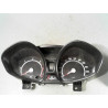 BLOC COMPTEURS FORD FIESTA